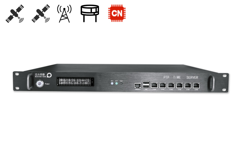 T680
